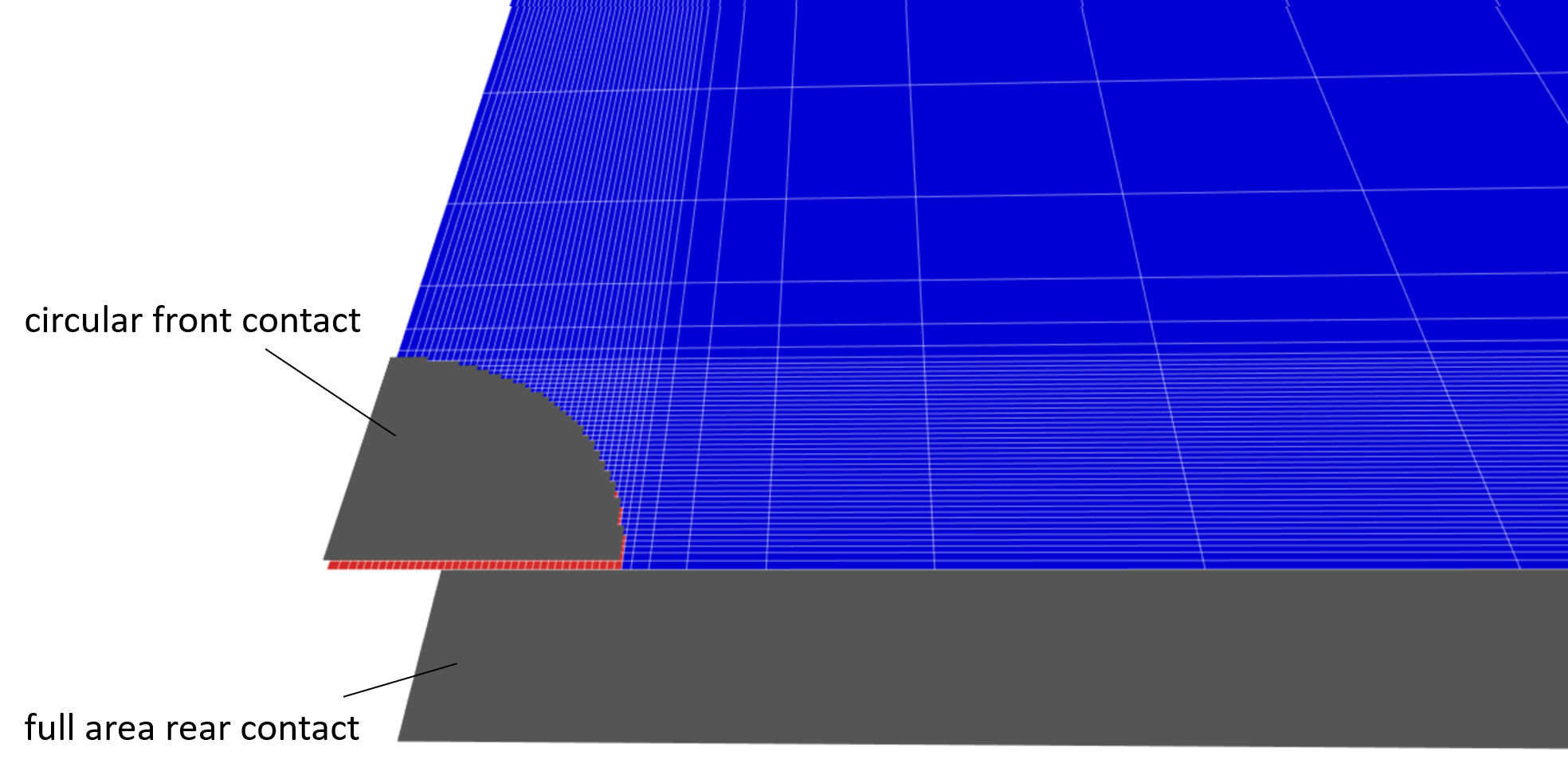 Geometry view of a Cox and Strack resistance structure (quarter symmetry domain)